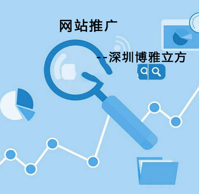 網(wǎng)絡(luò)品牌營(yíng)銷推廣的必要性與技術(shù)推廣策略